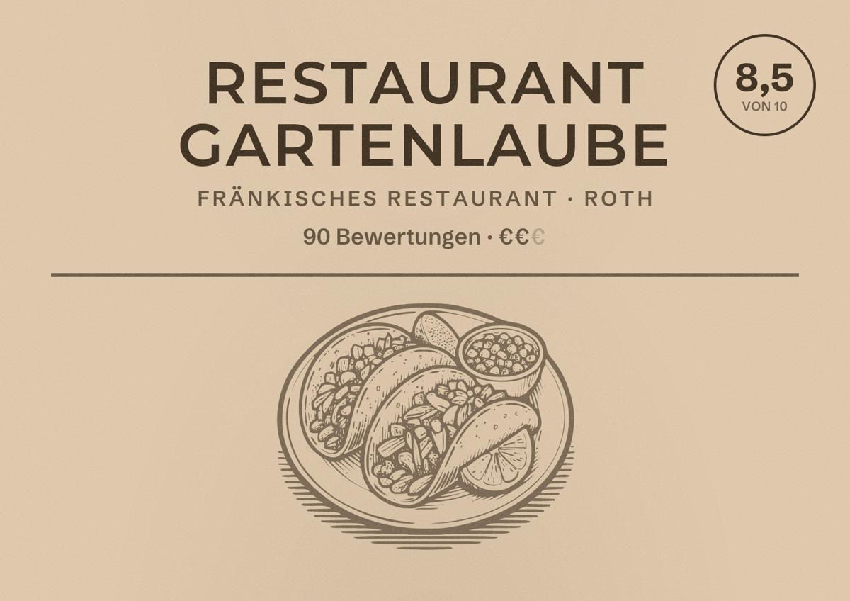 Illustriertes Poster von Restaurant Gartenlaube, Fränkisches Restaurant in Roth: Bewertung 8,5 von 10 aus 90 Bewertungen, Preisniveau €€