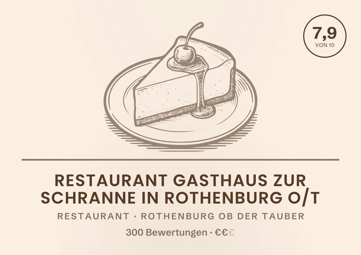 Illustriertes Poster von Restaurant Gasthaus zur Schranne in Rothenburg o/T, Restaurant in Rothenburg ob der Tauber: Bewertung 7,9 von 10 aus 300 Bewertungen, Preisniveau €€