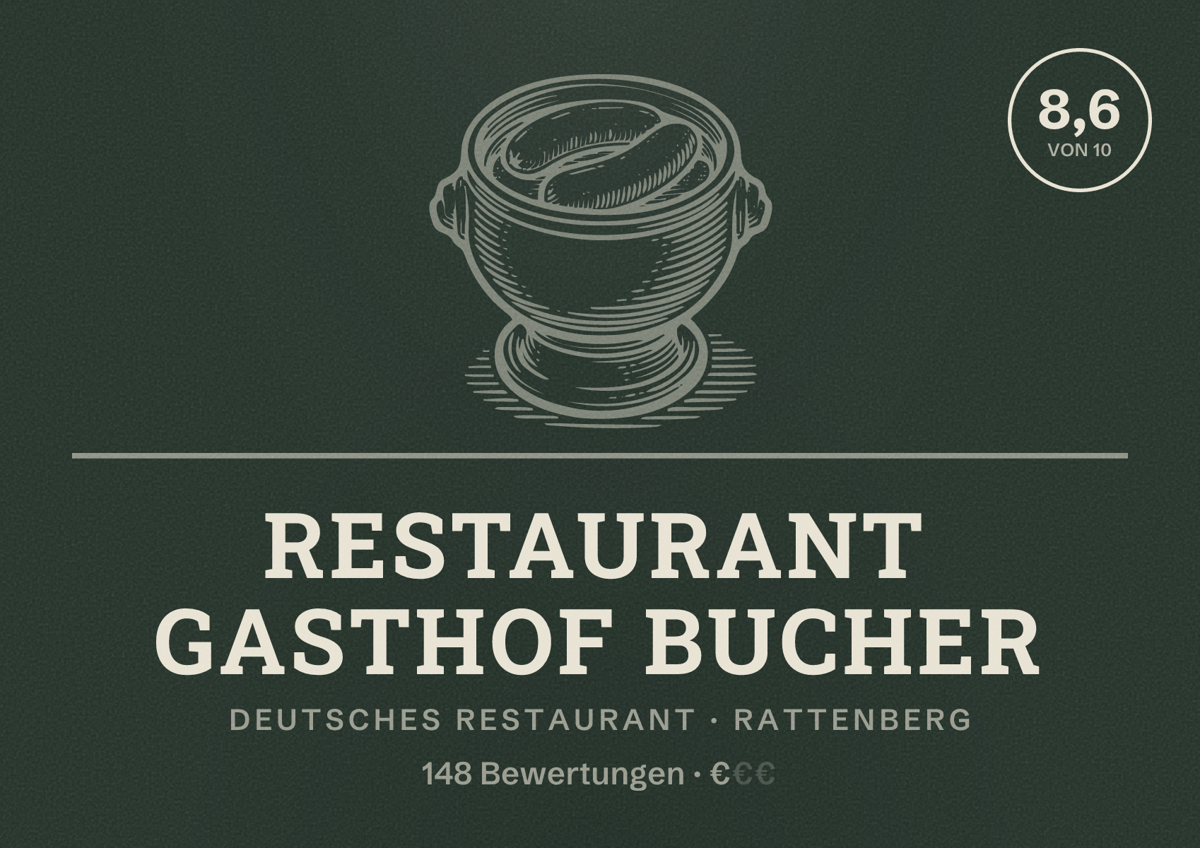 Illustriertes Poster von Restaurant Gasthof Bucher, Deutsches Restaurant in Rattenberg: Bewertung 8,6 von 10 aus 148 Bewertungen, Preisniveau €