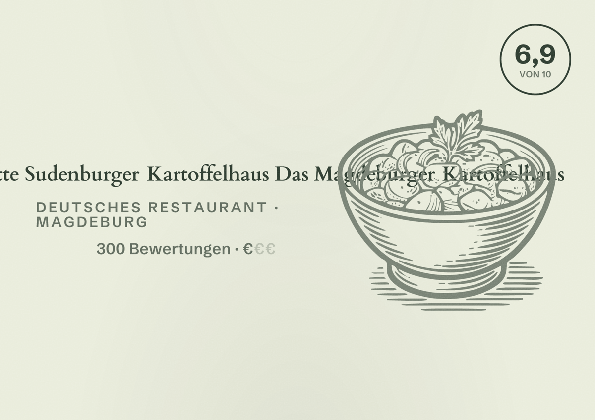 Illustriertes Poster von Restaurant & Gaststätte Sudenburger Kartoffelhaus Das Magdeburger Kartoffelhaus, Deutsches Restaurant in Magdeburg: Bewertung 6,9 von 10 aus 300 Bewertungen, Preisniveau €