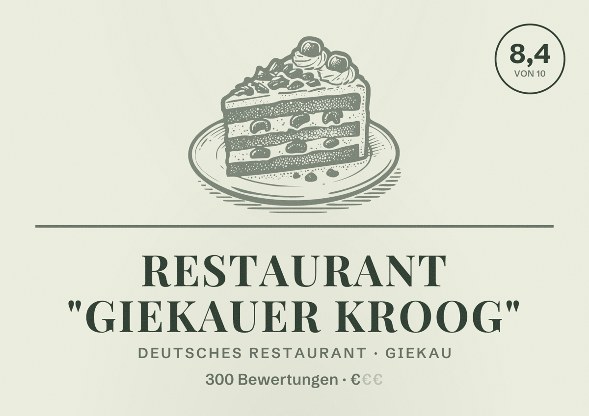 Illustriertes Poster von Restaurant "Giekauer Kroog", Deutsches Restaurant in Giekau: Bewertung 8,4 von 10 aus 300 Bewertungen, Preisniveau €
