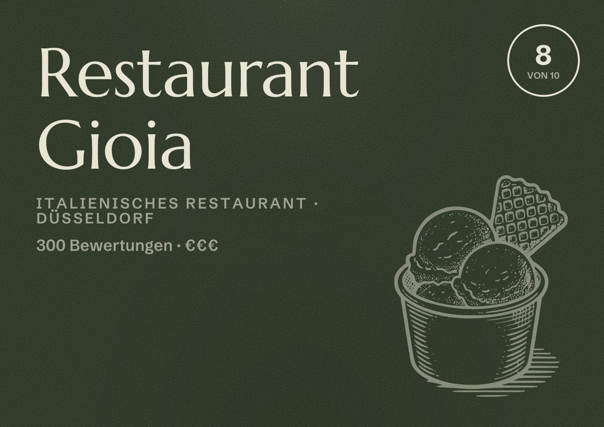Illustriertes Poster von Restaurant Gioia, Italienisches Restaurant in Düsseldorf: Bewertung 8,0 von 10 aus 300 Bewertungen, Preisniveau €€€
