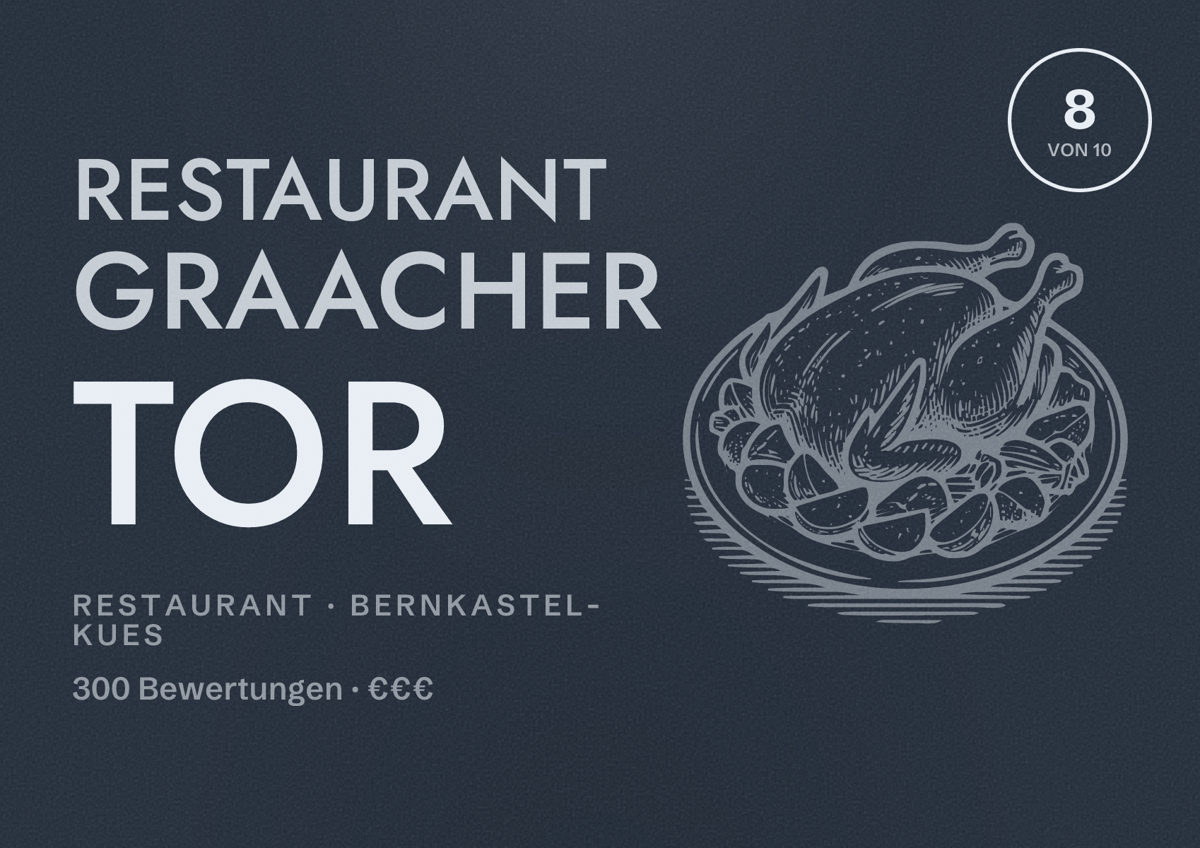 Illustriertes Poster von Restaurant Graacher Tor, Restaurant in Bernkastel-Kues: Bewertung 8 von 10 aus 300 Bewertungen, Preisniveau €€€