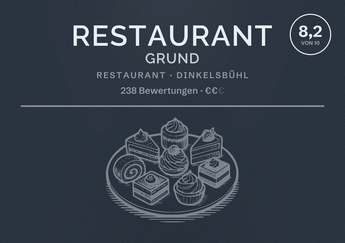 Illustriertes Poster von Restaurant Grund, Restaurant in Dinkelsbühl: Bewertung 8,2 von 10 aus 238 Bewertungen, Preisniveau €€