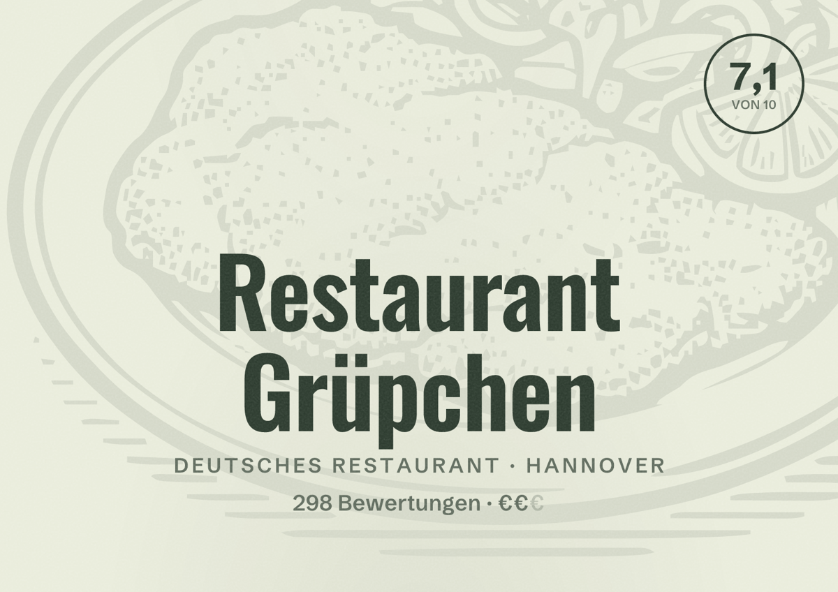 Illustriertes Poster von Restaurant Grüpchen, Deutsches Restaurant in Hannover: Bewertung 7,1 von 10 aus 298 Bewertungen, Preisniveau €€