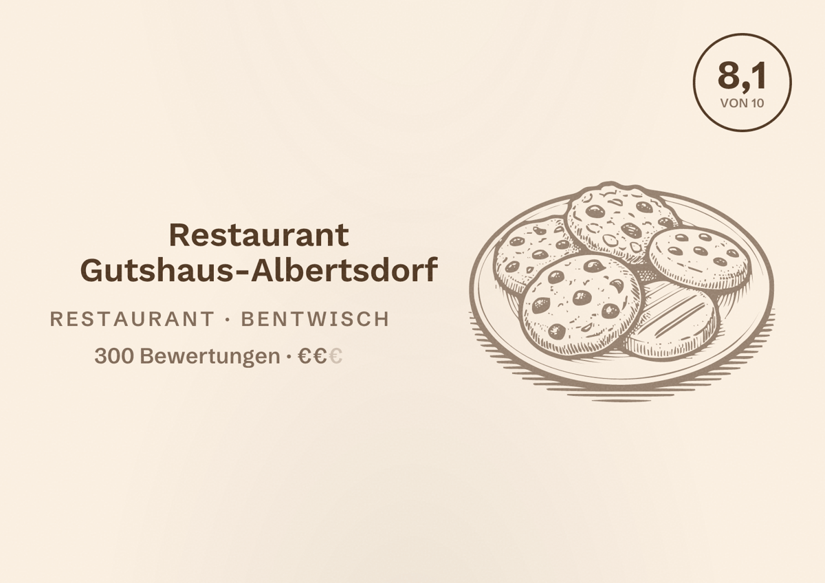 Illustriertes Poster von Restaurant Gutshaus-Albertsdorf, Restaurant in Bentwisch: Bewertung 8,1 von 10 aus 300 Bewertungen, Preisniveau €€