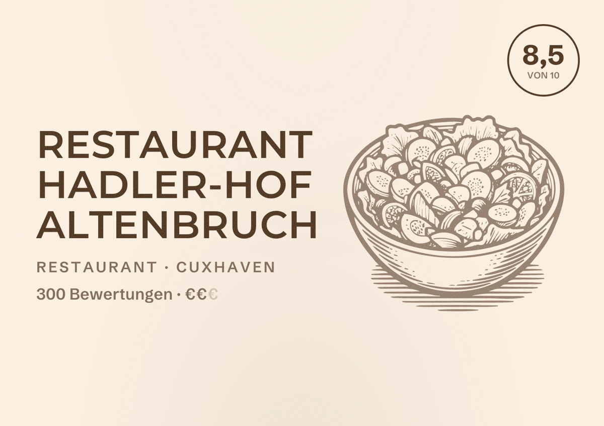 Illustriertes Poster von Restaurant HADLER-HOF Altenbruch, Restaurant in Cuxhaven: Bewertung 8,5 von 10 aus 300 Bewertungen, Preisniveau €€