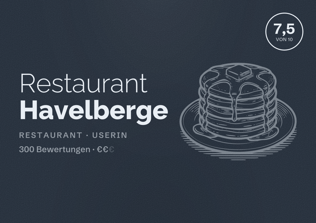 Illustriertes Poster von Restaurant Havelberge, Restaurant in Userin: Bewertung 7,5 von 10 aus 300 Bewertungen, Preisniveau €€