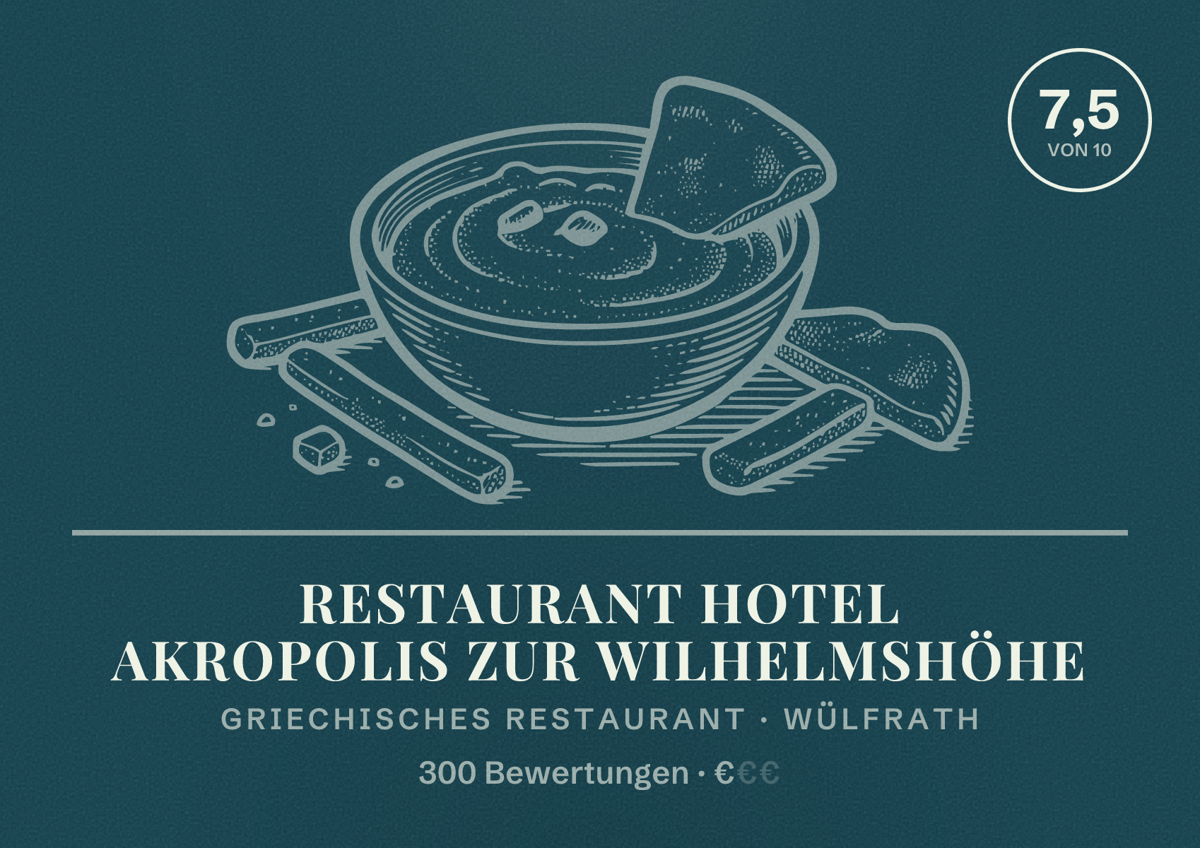 Illustriertes Poster von Restaurant Hotel Akropolis Zur Wilhelmshöhe, Griechisches Restaurant in Wülfrath: Bewertung 7,5 von 10 aus 300 Bewertungen, Preisniveau €
