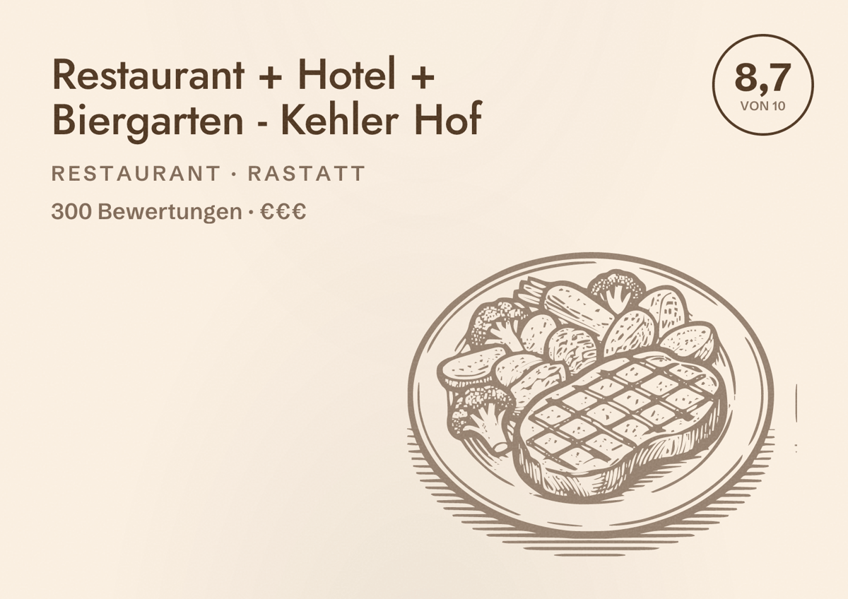 Illustriertes Poster von Restaurant + Hotel + Biergarten - Kehler Hof, Restaurant in Rastatt: Bewertung 8,7 von 10 aus 300 Bewertungen, Preisniveau €€€