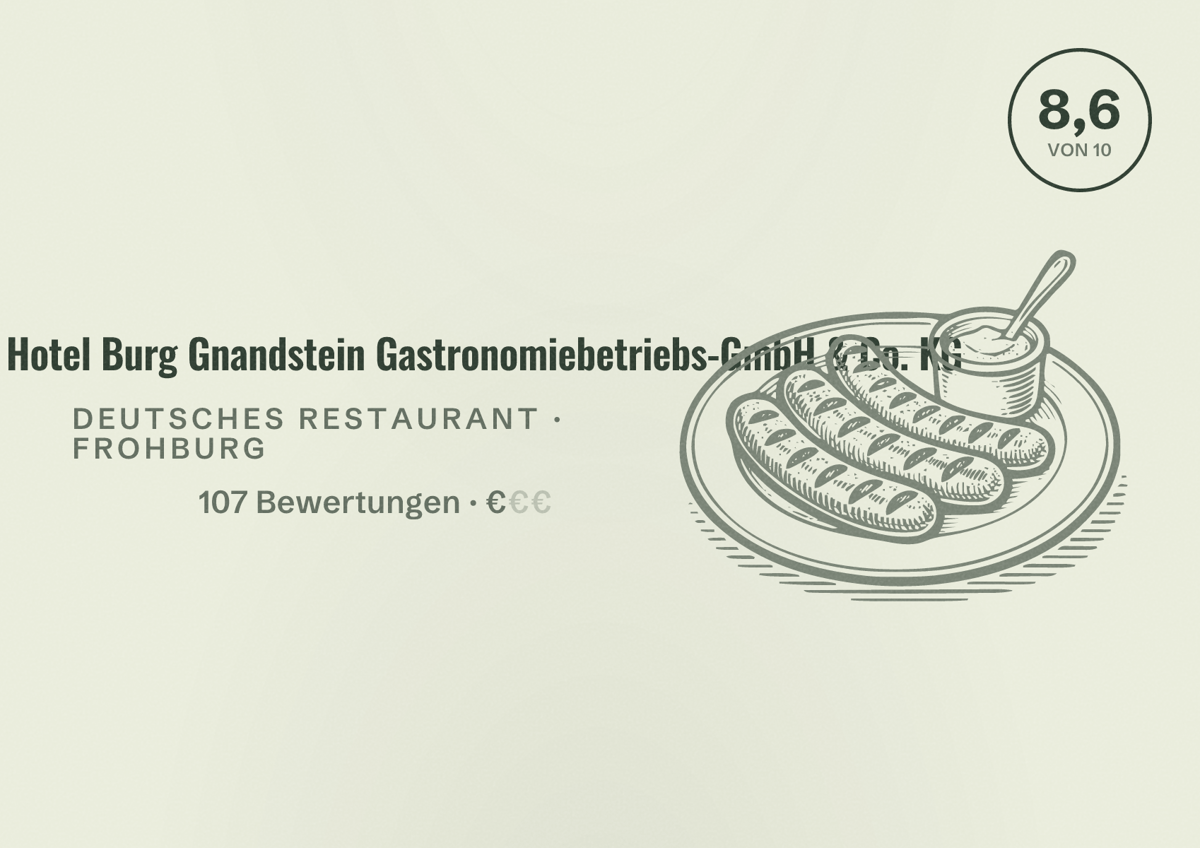 Illustriertes Poster von Restaurant & Hotel Burg Gnandstein Gastronomiebetriebs-GmbH & Co. KG, Deutsches Restaurant in Frohburg: Bewertung 8,6 von 10 aus 107 Bewertungen, Preisniveau €