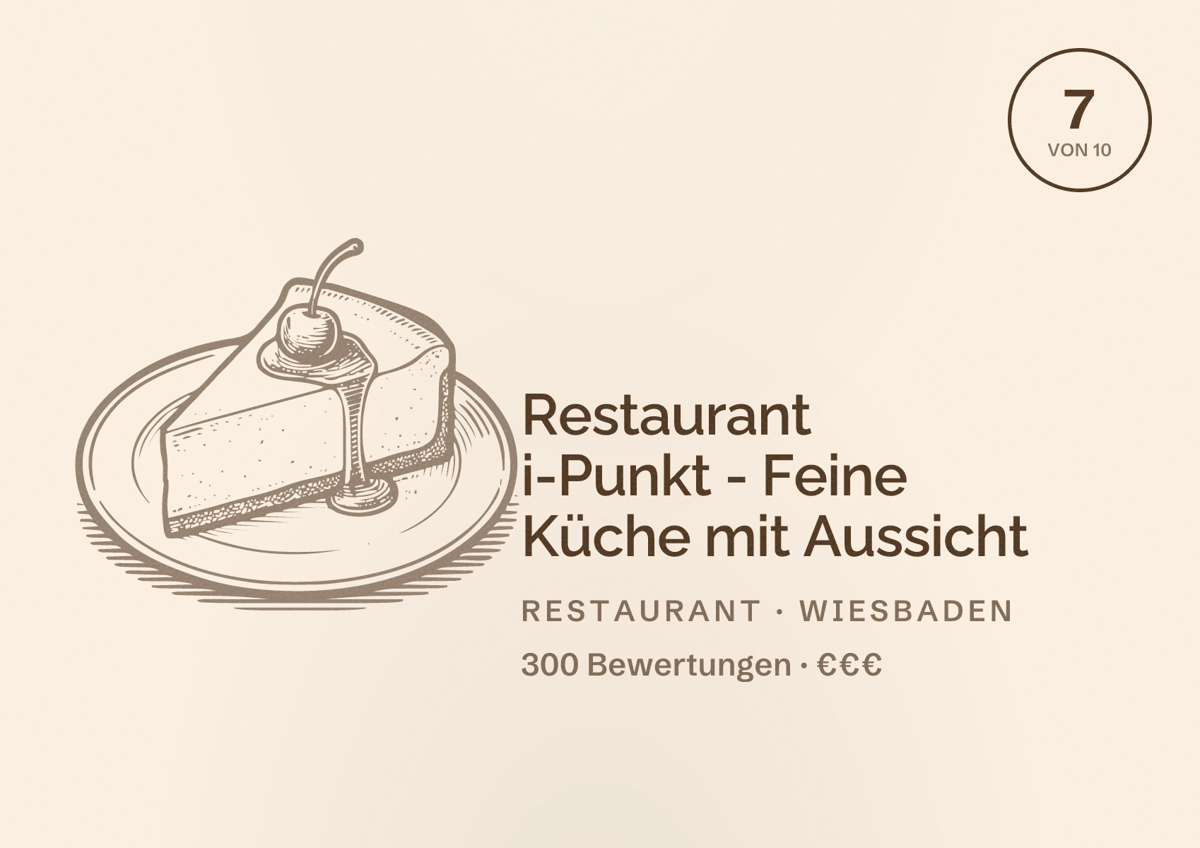 Illustriertes Poster von Restaurant i-Punkt - Feine Küche mit Aussicht, Restaurant in Wiesbaden: Bewertung 7,0 von 10 aus 300 Bewertungen, Preisniveau €€€