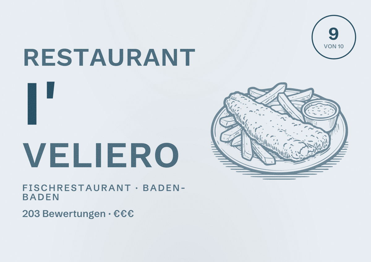 Illustriertes Poster von Restaurant I' Veliero, Fischrestaurant in Baden-Baden: Bewertung 9 von 10 aus 203 Bewertungen, Preisniveau €€€