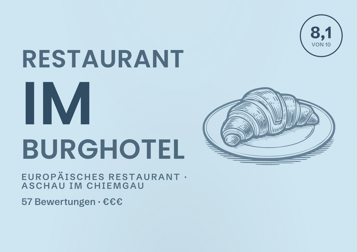 Illustriertes Poster von Restaurant im Burghotel, Europäisches Restaurant in Aschau im Chiemgau: Bewertung 8,1 von 10 aus 57 Bewertungen, Preisniveau €€€