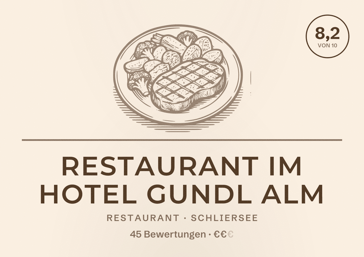 Illustriertes Poster von Restaurant im Hotel Gundl Alm, Restaurant in Schliersee: Bewertung 8,2 von 10 aus 45 Bewertungen, Preisniveau €€