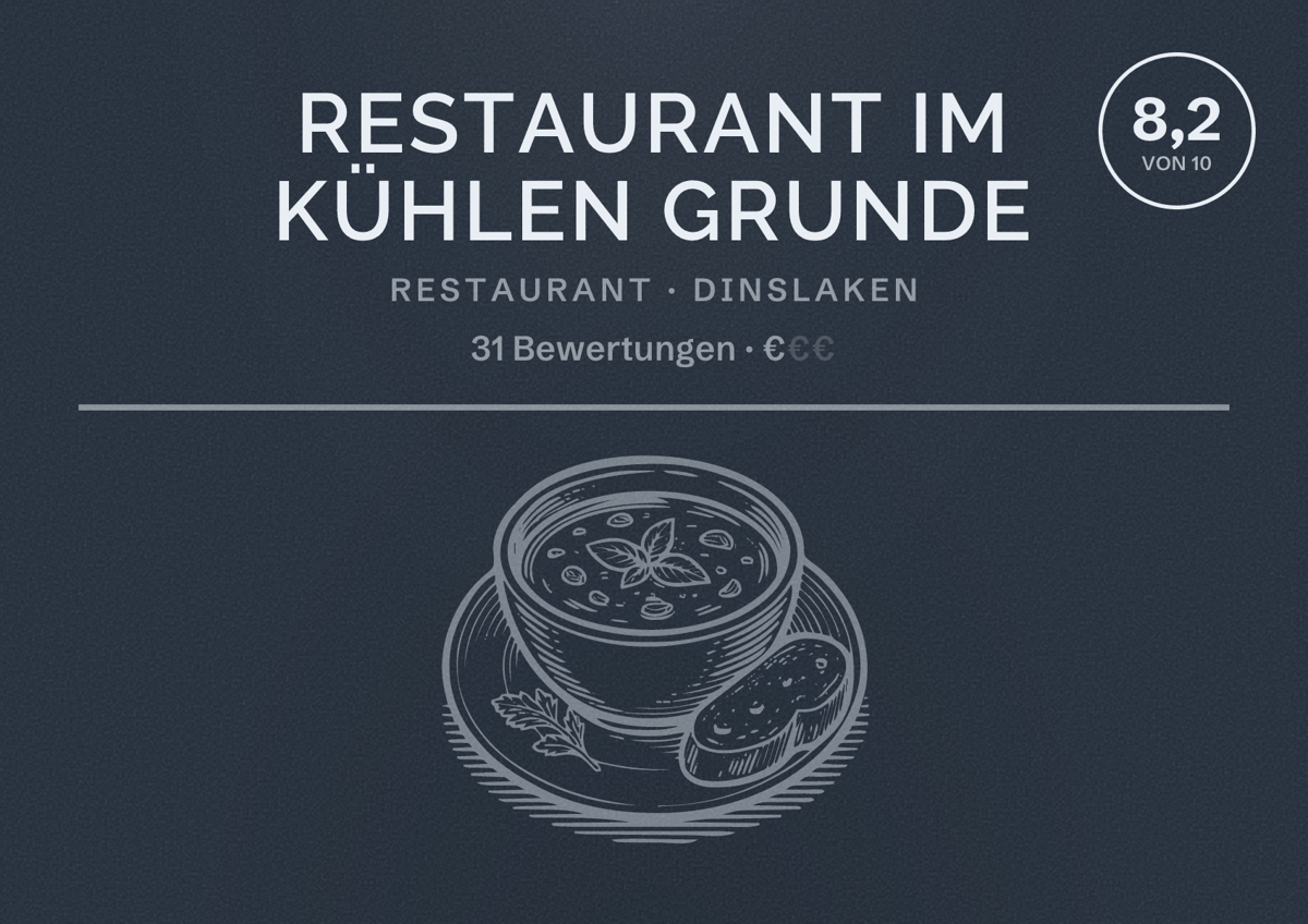 Illustriertes Poster von Restaurant Im kühlen Grunde, Restaurant in Dinslaken: Bewertung 8,2 von 10 aus 31 Bewertungen, Preisniveau €
