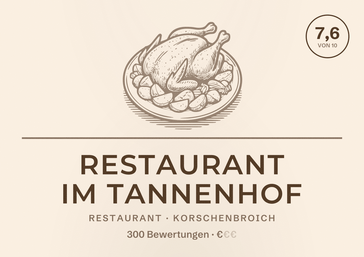 Illustriertes Poster von Restaurant Im Tannenhof, Restaurant in Korschenbroich: Bewertung 7,6 von 10 aus 300 Bewertungen, Preisniveau €