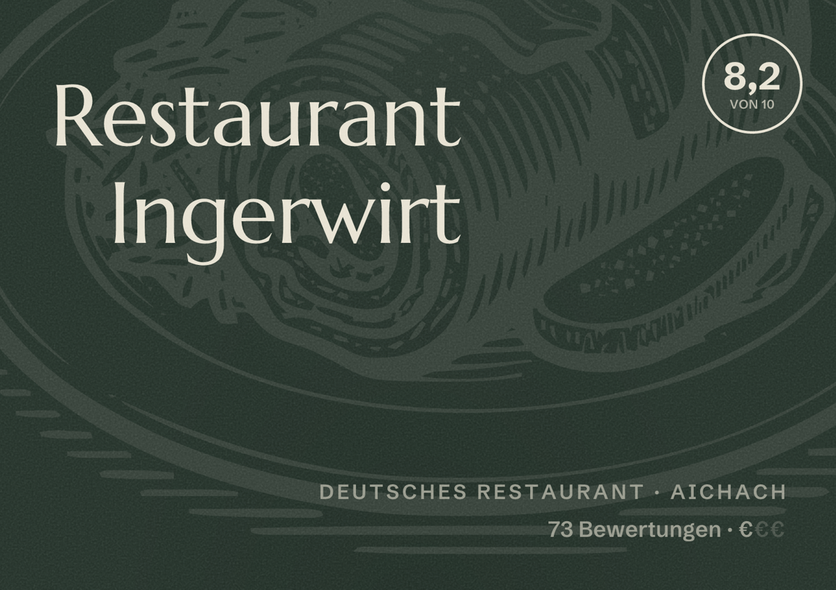 Illustriertes Poster von Restaurant Ingerwirt, Deutsches Restaurant in Aichach: Bewertung 8,2 von 10 aus 73 Bewertungen, Preisniveau €