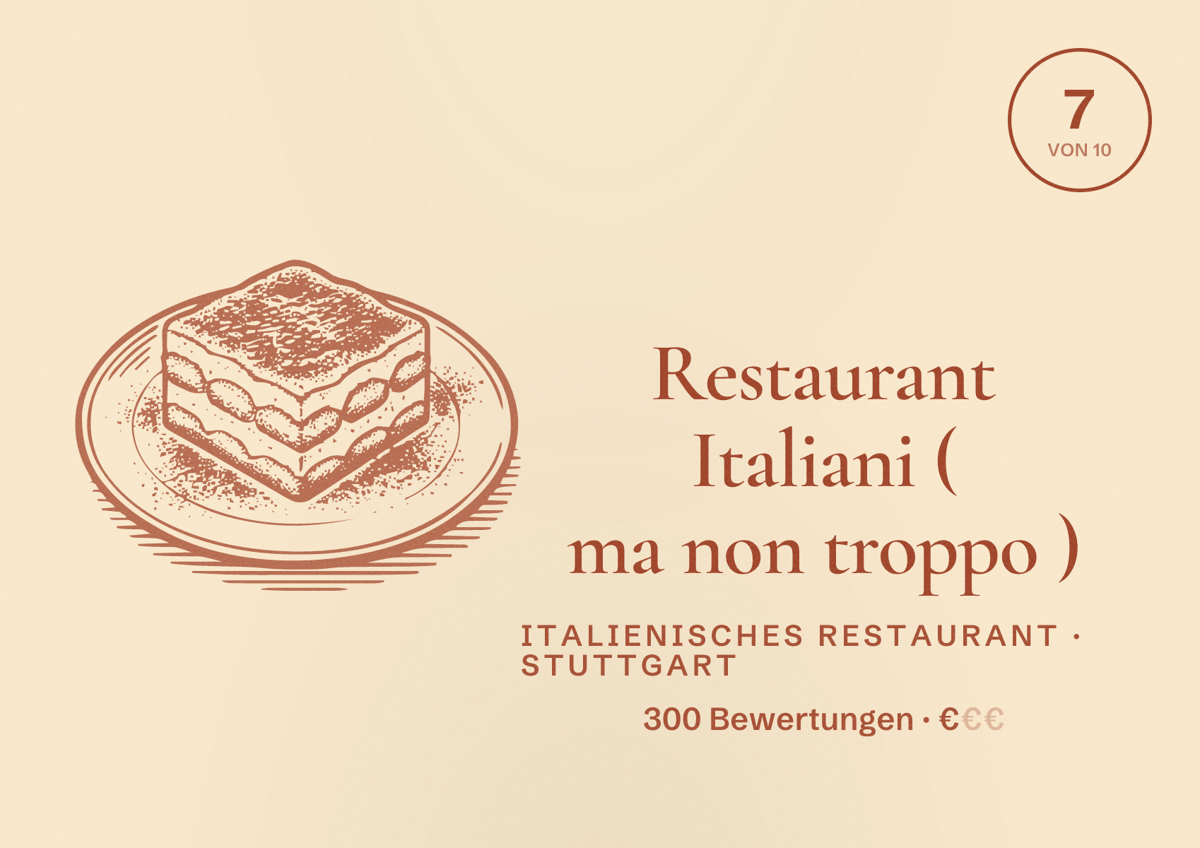Illustriertes Poster von Restaurant Italiani ( ma non troppo ), Italienisches Restaurant in Stuttgart: Bewertung 7,0 von 10 aus 300 Bewertungen, Preisniveau €