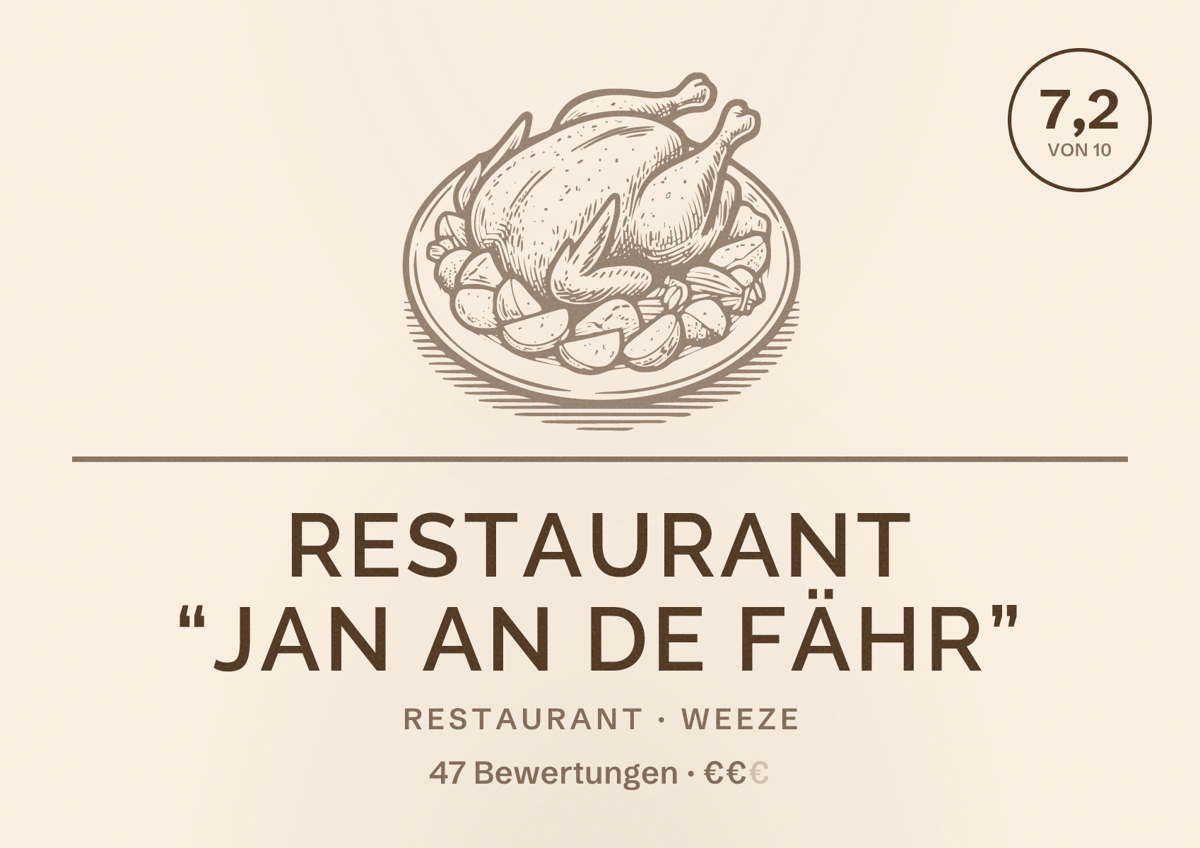 Illustriertes Poster von Restaurant “Jan an de Fähr”, Restaurant in Weeze: Bewertung 7,2 von 10 aus 47 Bewertungen, Preisniveau €€