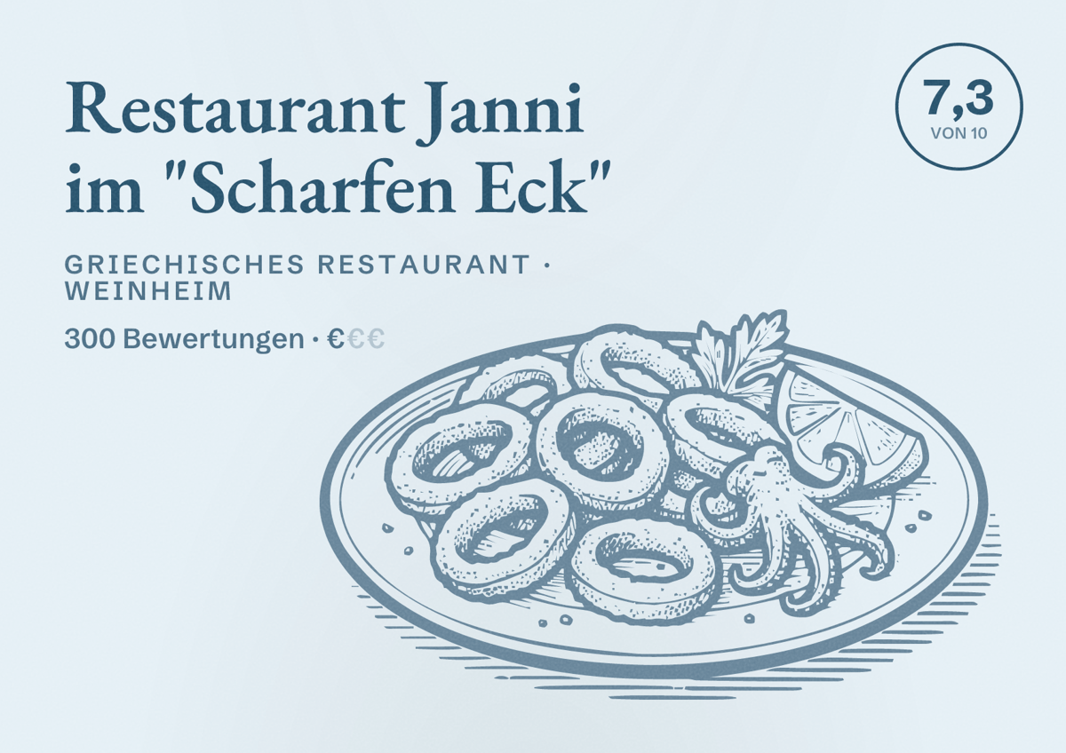 Illustriertes Poster von Restaurant Janni im "Scharfen Eck", Griechisches Restaurant in Weinheim: Bewertung 7,3 von 10 aus 300 Bewertungen, Preisniveau €