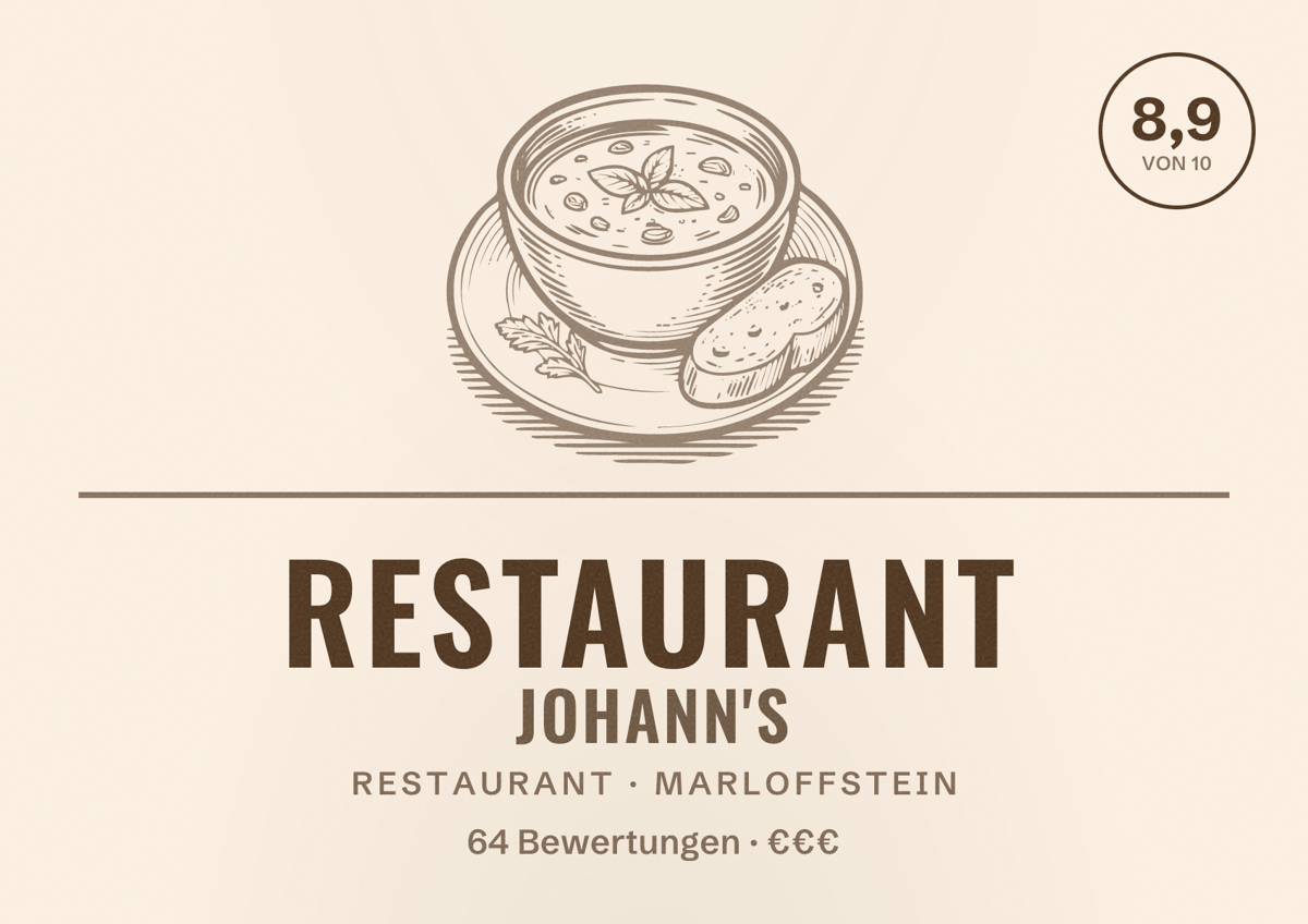 Illustriertes Poster von Restaurant Johann's, Restaurant in Marloffstein: Bewertung 8,9 von 10 aus 64 Bewertungen, Preisniveau €€€