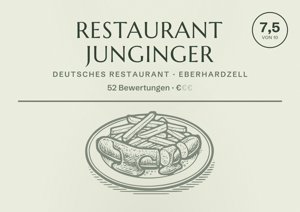 Illustriertes Poster von Restaurant Junginger, Deutsches Restaurant in Eberhardzell: Bewertung 7,5 von 10 aus 52 Bewertungen, Preisniveau €