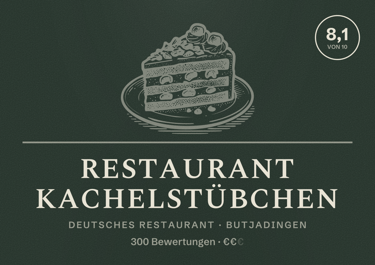 Illustriertes Poster von Restaurant Kachelstübchen, Deutsches Restaurant in Butjadingen: Bewertung 8,1 von 10 aus 300 Bewertungen, Preisniveau €€