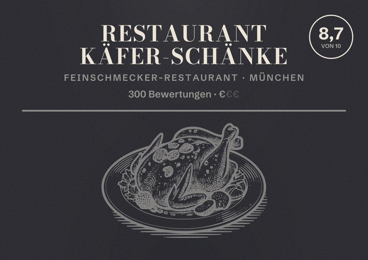 Illustriertes Poster von Restaurant Käfer-Schänke, Feinschmecker-Restaurant in München: Bewertung 8,7 von 10 aus 300 Bewertungen, Preisniveau €