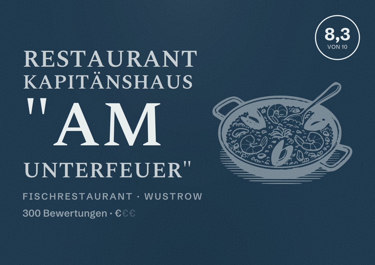 Illustriertes Poster von Restaurant Kapitänshaus "Am Unterfeuer", Fischrestaurant in Wustrow: Bewertung 8,3 von 10 aus 300 Bewertungen, Preisniveau €