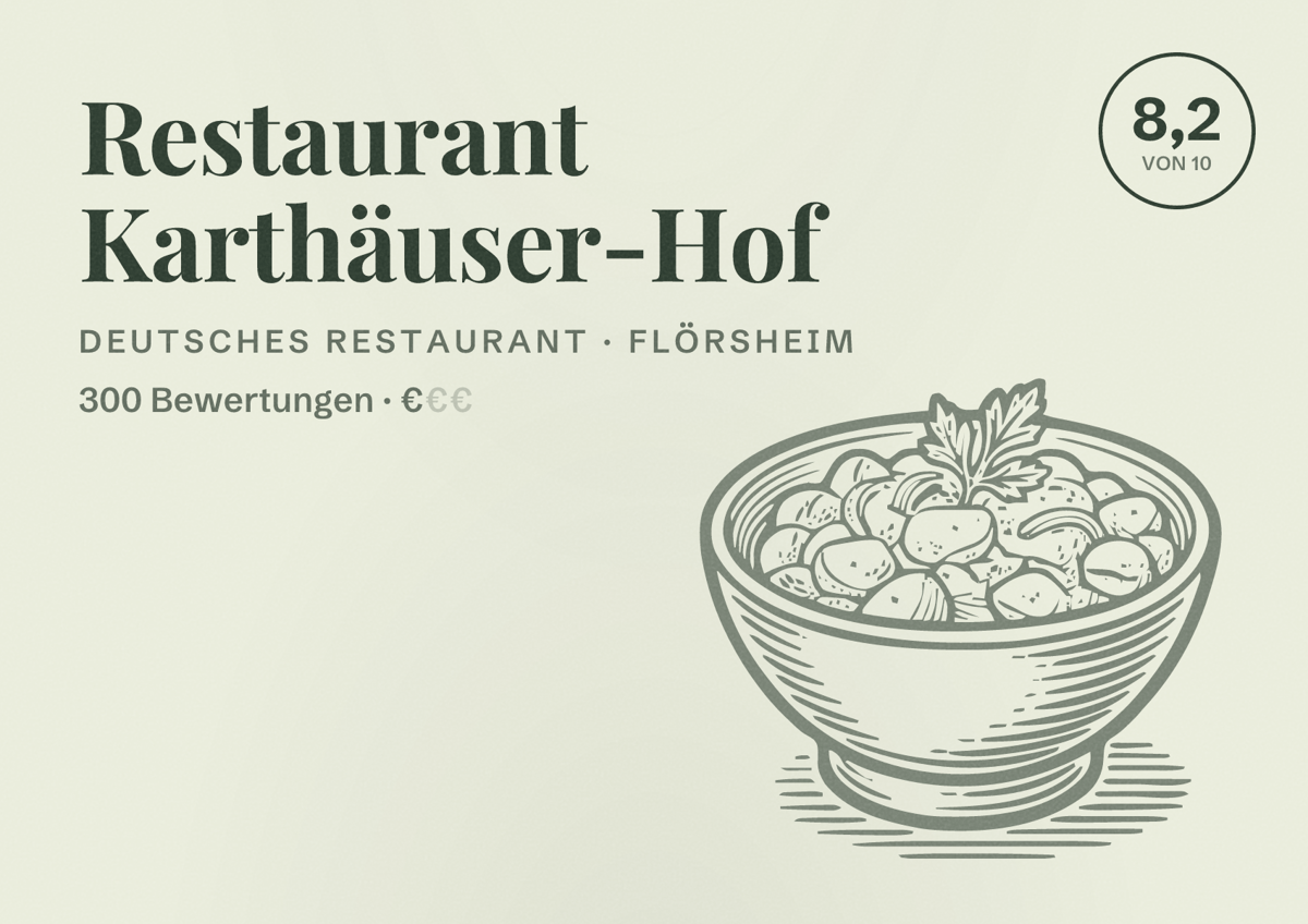 Illustriertes Poster von Restaurant Karthäuser-Hof, Deutsches Restaurant in Flörsheim: Bewertung 8,2 von 10 aus 300 Bewertungen, Preisniveau €