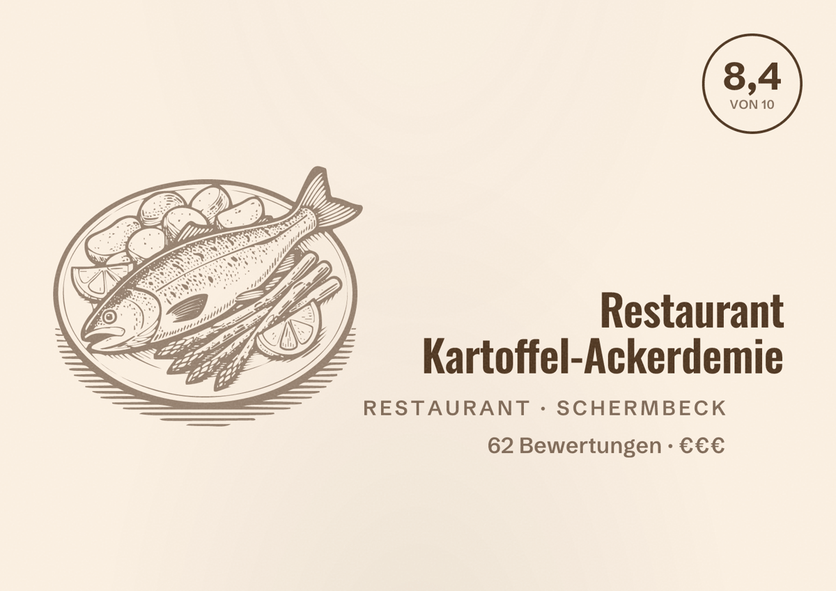 Illustriertes Poster von Restaurant Kartoffel-Ackerdemie, Restaurant in Schermbeck: Bewertung 8,4 von 10 aus 62 Bewertungen, Preisniveau €€€