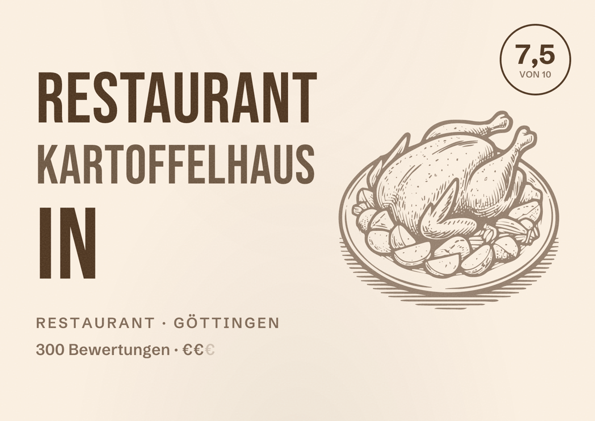 Illustriertes Poster von Restaurant Kartoffelhaus in, Restaurant in Göttingen: Bewertung 7,5 von 10 aus 300 Bewertungen, Preisniveau €€