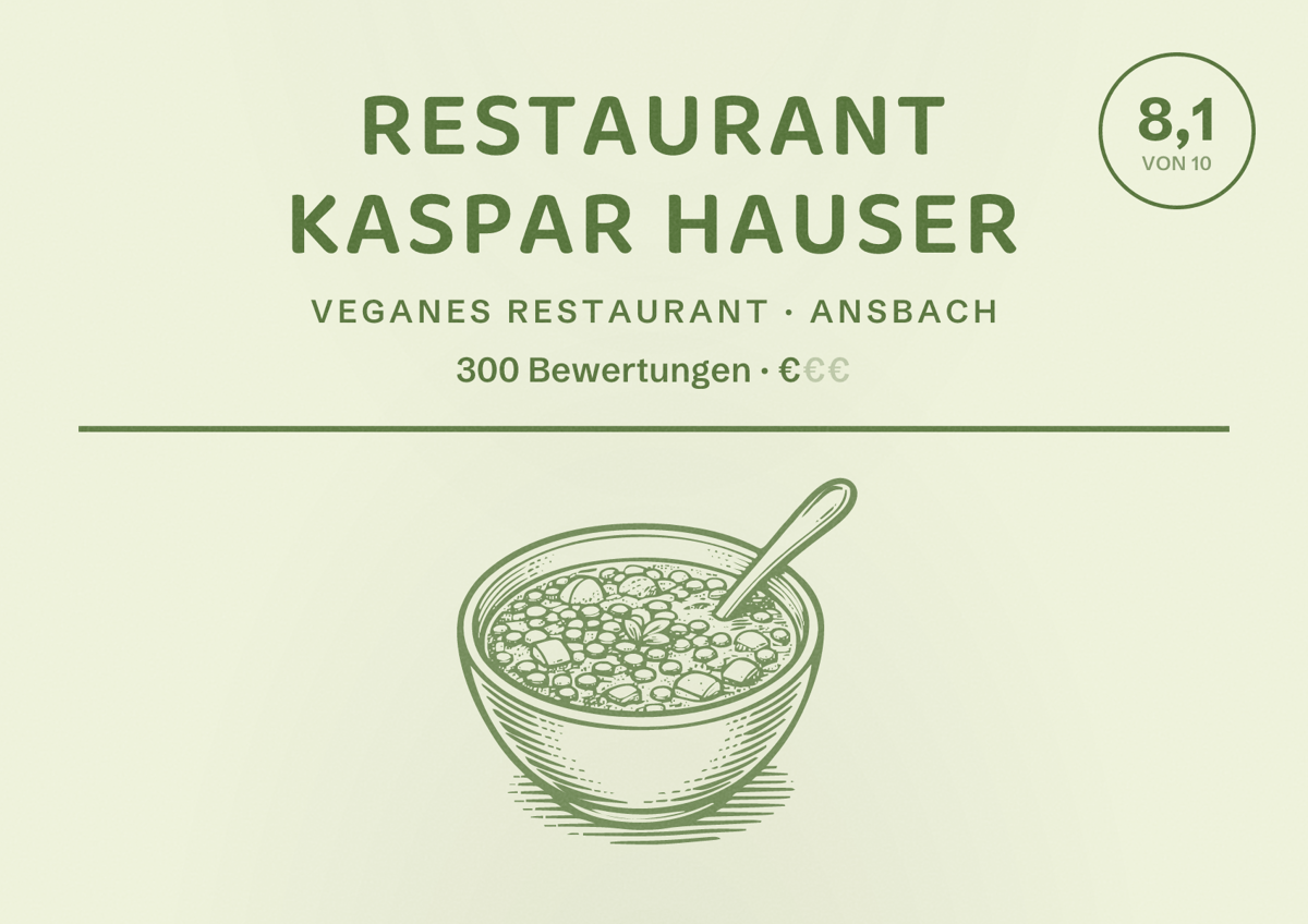 Illustriertes Poster von Restaurant Kaspar Hauser, Veganes Restaurant in Ansbach: Bewertung 8,1 von 10 aus 300 Bewertungen, Preisniveau €