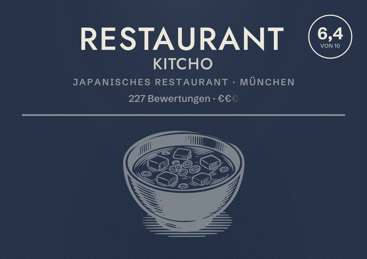 Illustriertes Poster von Restaurant Kitcho, Japanisches Restaurant in München: Bewertung 6,4 von 10 aus 227 Bewertungen, Preisniveau €€