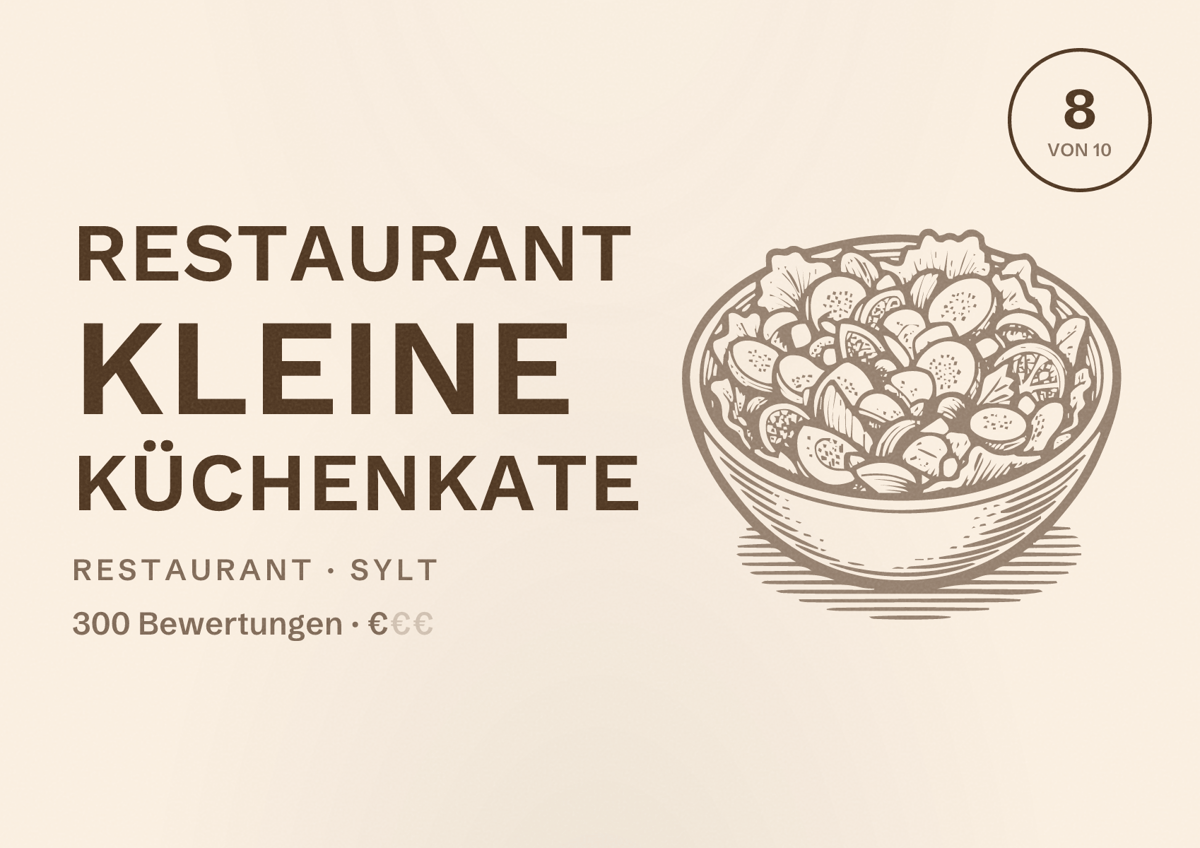 Illustriertes Poster von Restaurant Kleine Küchenkate, Restaurant in Sylt: Bewertung 8 von 10 aus 300 Bewertungen, Preisniveau €