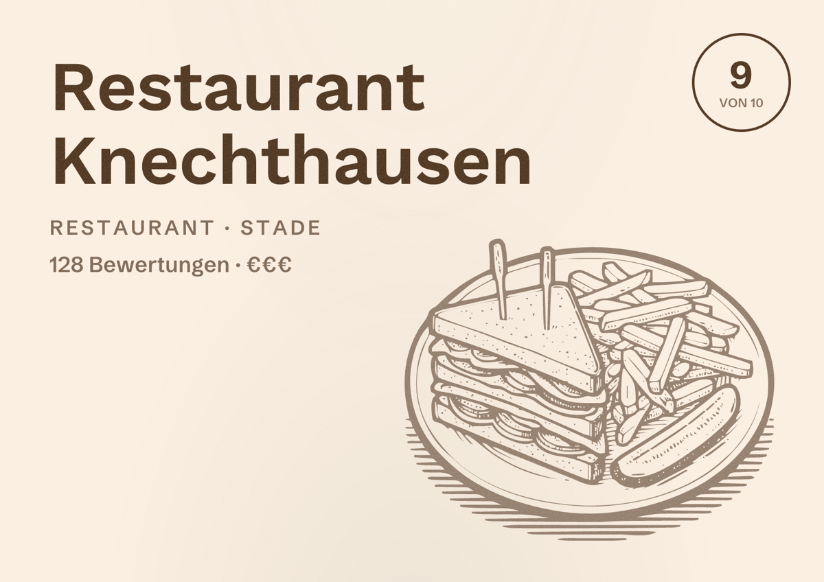 Illustriertes Poster von Restaurant Knechthausen, Restaurant in Stade: Bewertung 9 von 10 aus 128 Bewertungen, Preisniveau €€€