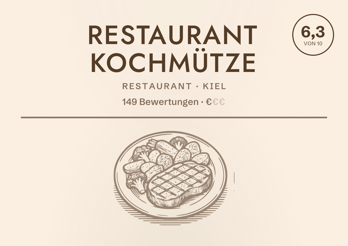 Illustriertes Poster von Restaurant Kochmütze, Restaurant in Kiel: Bewertung 6,3 von 10 aus 149 Bewertungen, Preisniveau €
