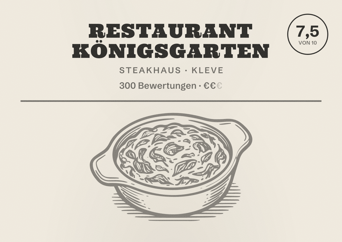 Illustriertes Poster von Restaurant Königsgarten, Steakhaus in Kleve: Bewertung 7,5 von 10 aus 300 Bewertungen, Preisniveau €€
