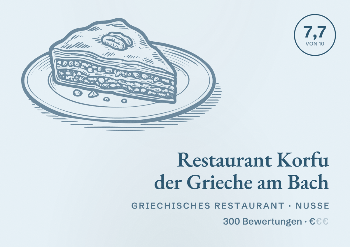 Illustriertes Poster von Restaurant Korfu der Grieche am Bach, Griechisches Restaurant in Nusse: Bewertung 7,7 von 10 aus 300 Bewertungen, Preisniveau €