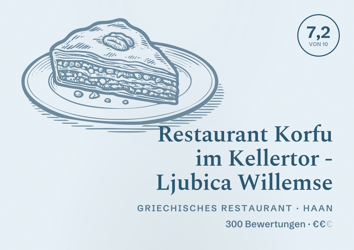 Illustriertes Poster von Restaurant Korfu im Kellertor - Ljubica Willemse, Griechisches Restaurant in Haan: Bewertung 7,2 von 10 aus 300 Bewertungen, Preisniveau €€
