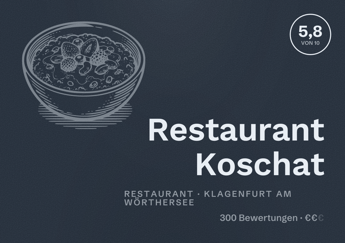 Illustriertes Poster von Restaurant Koschat, Restaurant in Klagenfurt am Wörthersee: Bewertung 5,8 von 10 aus 300 Bewertungen, Preisniveau €€