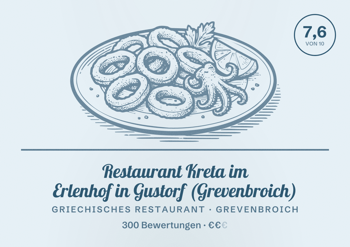Illustriertes Poster von Restaurant Kreta im Erlenhof in Gustorf (Grevenbroich), Griechisches Restaurant in Grevenbroich: Bewertung 7,6 von 10 aus 300 Bewertungen, Preisniveau €€