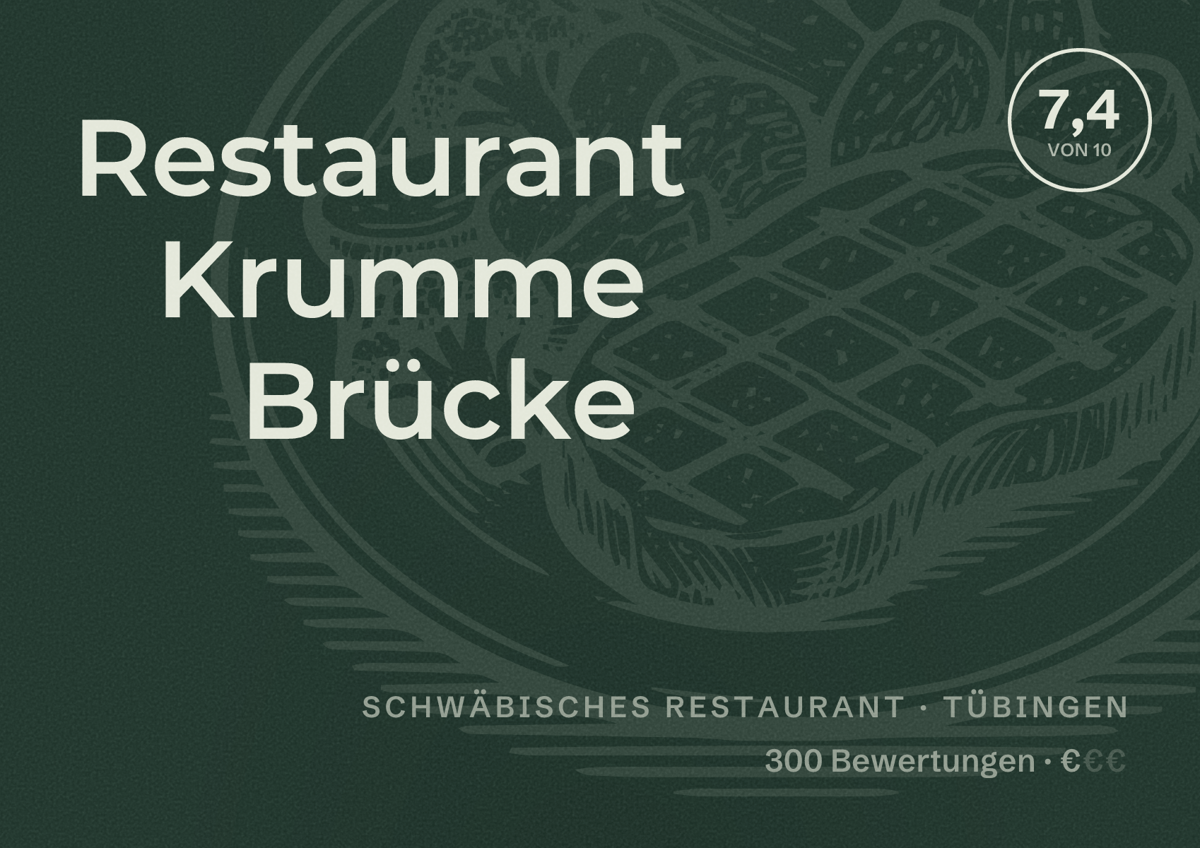 Illustriertes Poster von Restaurant Krumme Brücke, Schwäbisches Restaurant in Tübingen: Bewertung 7,4 von 10 aus 300 Bewertungen, Preisniveau €