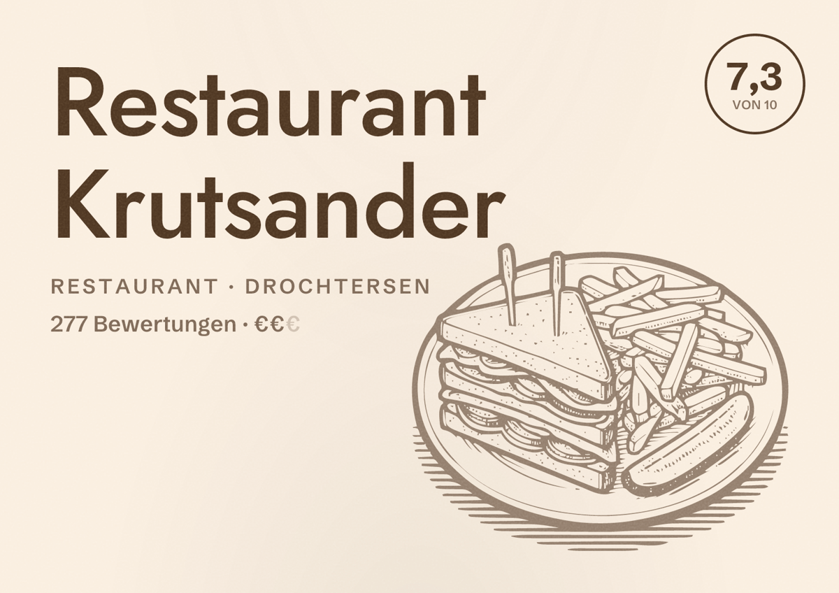 Illustriertes Poster von Restaurant Krutsander, Restaurant in Drochtersen: Bewertung 7,3 von 10 aus 277 Bewertungen, Preisniveau €€