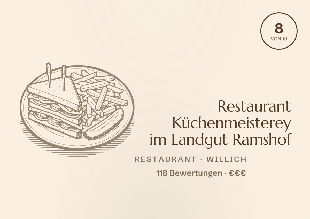Illustriertes Poster von Restaurant Küchenmeisterey im Landgut Ramshof, Restaurant in Willich: Bewertung 8 von 10 aus 118 Bewertungen, Preisniveau €€€