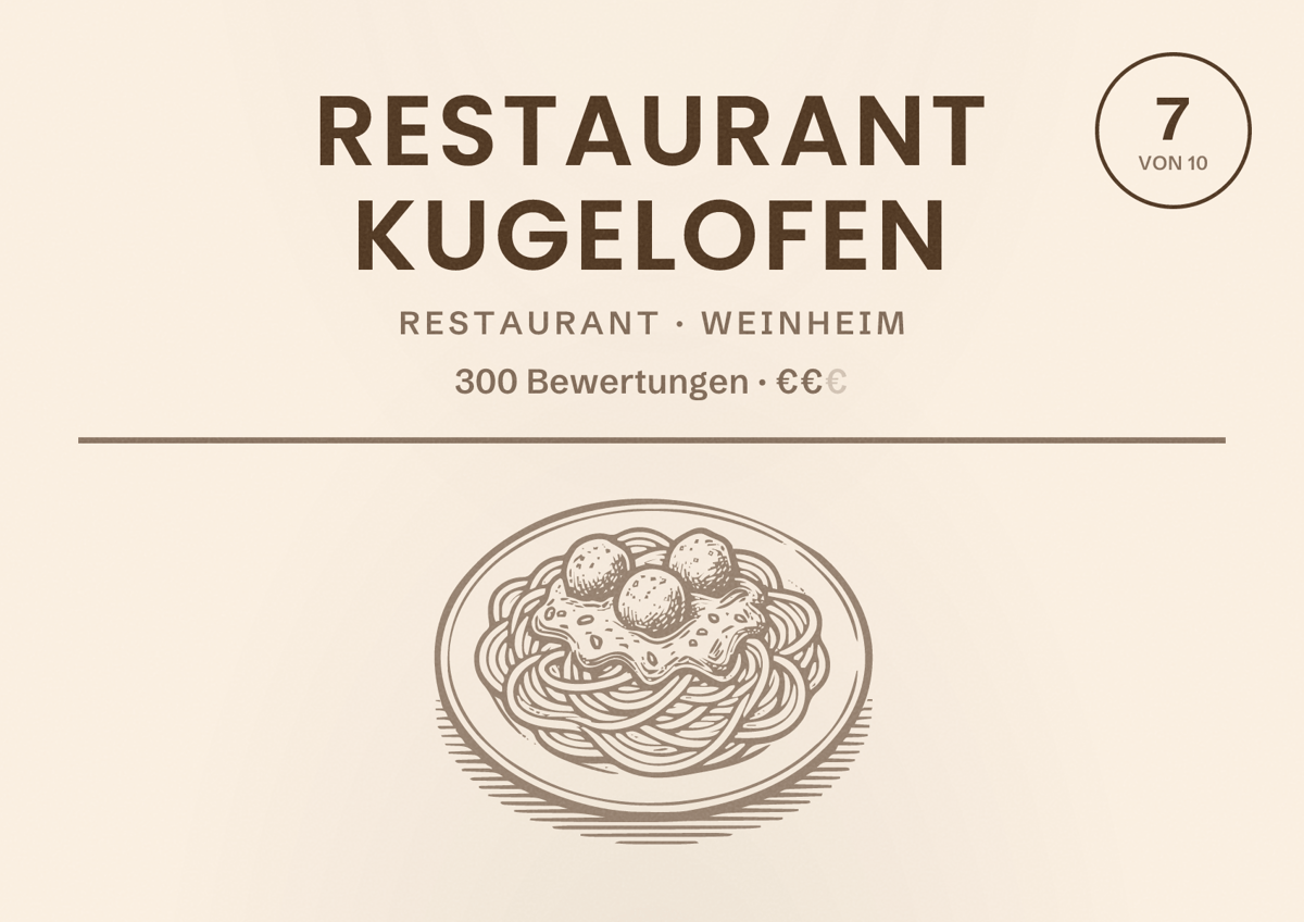 Illustriertes Poster von Restaurant Kugelofen, Restaurant in Weinheim: Bewertung 7 von 10 aus 300 Bewertungen, Preisniveau €€