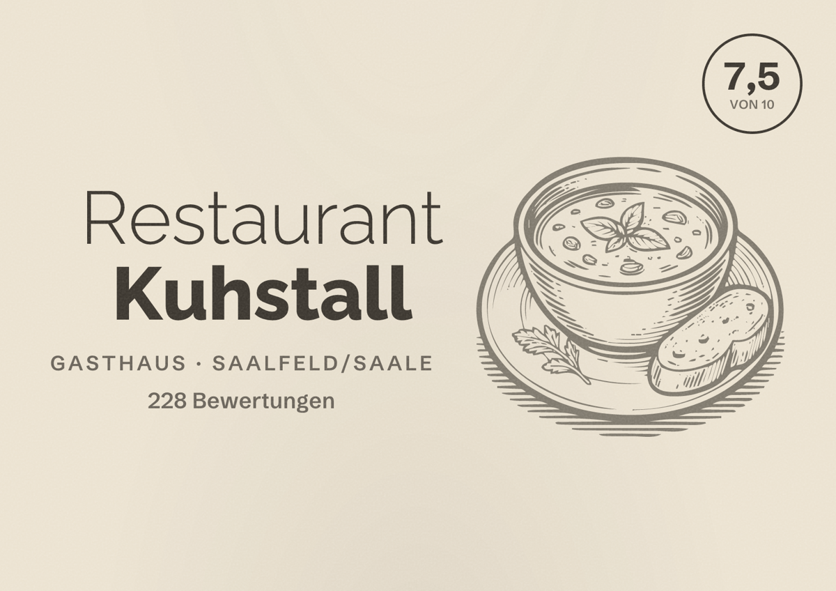 Illustriertes Poster von Restaurant Kuhstall, Gasthaus in Saalfeld/Saale: Bewertung 7,5 von 10 aus 228 Bewertungen
