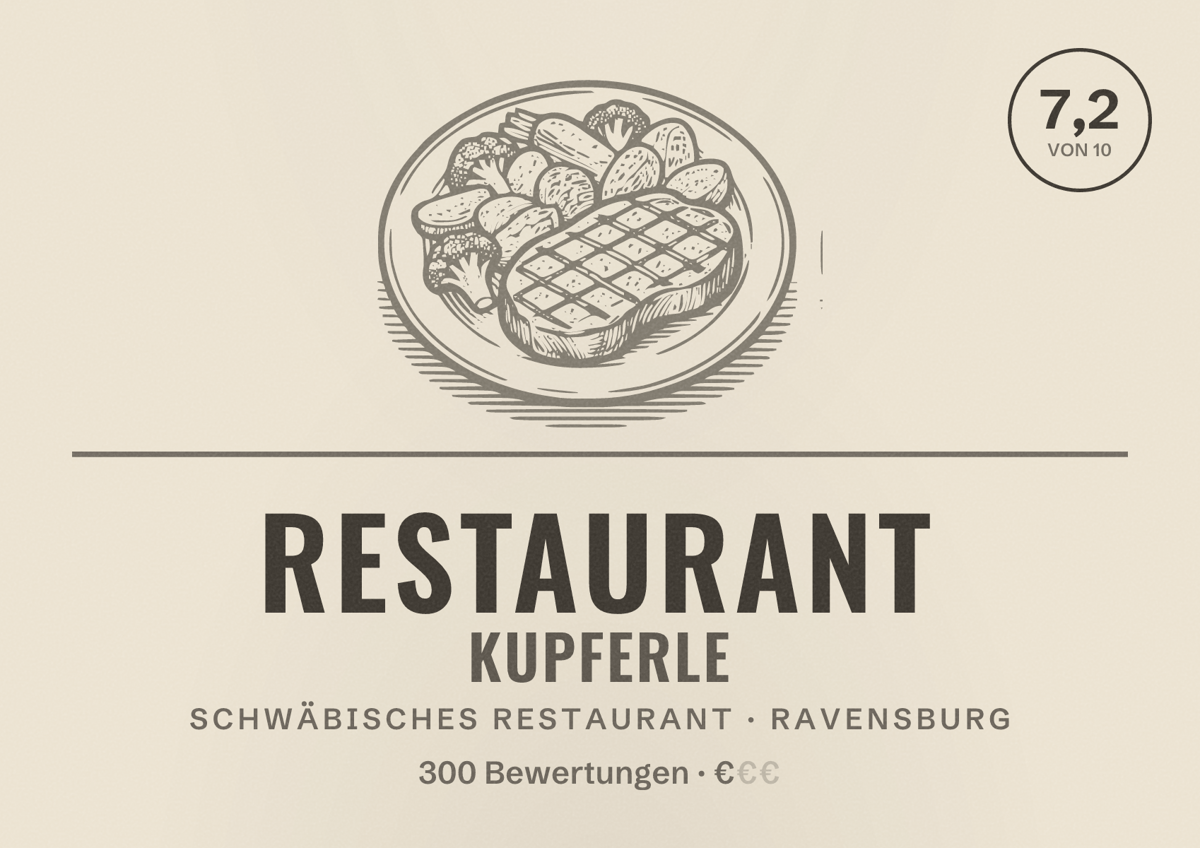 Illustriertes Poster von Restaurant Kupferle, Schwäbisches Restaurant in Ravensburg: Bewertung 7,2 von 10 aus 300 Bewertungen, Preisniveau €