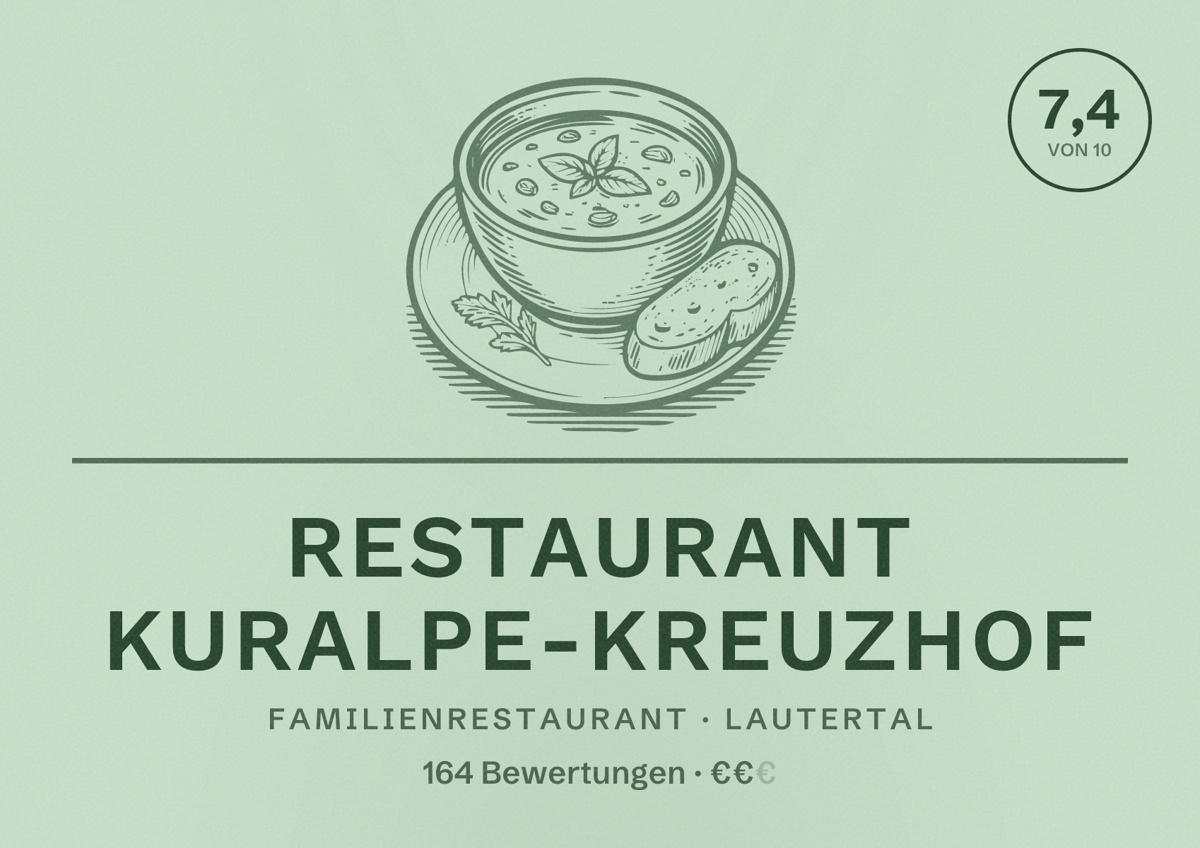 Illustriertes Poster von Restaurant Kuralpe-Kreuzhof, Familienrestaurant in Lautertal: Bewertung 7,4 von 10 aus 164 Bewertungen, Preisniveau €€